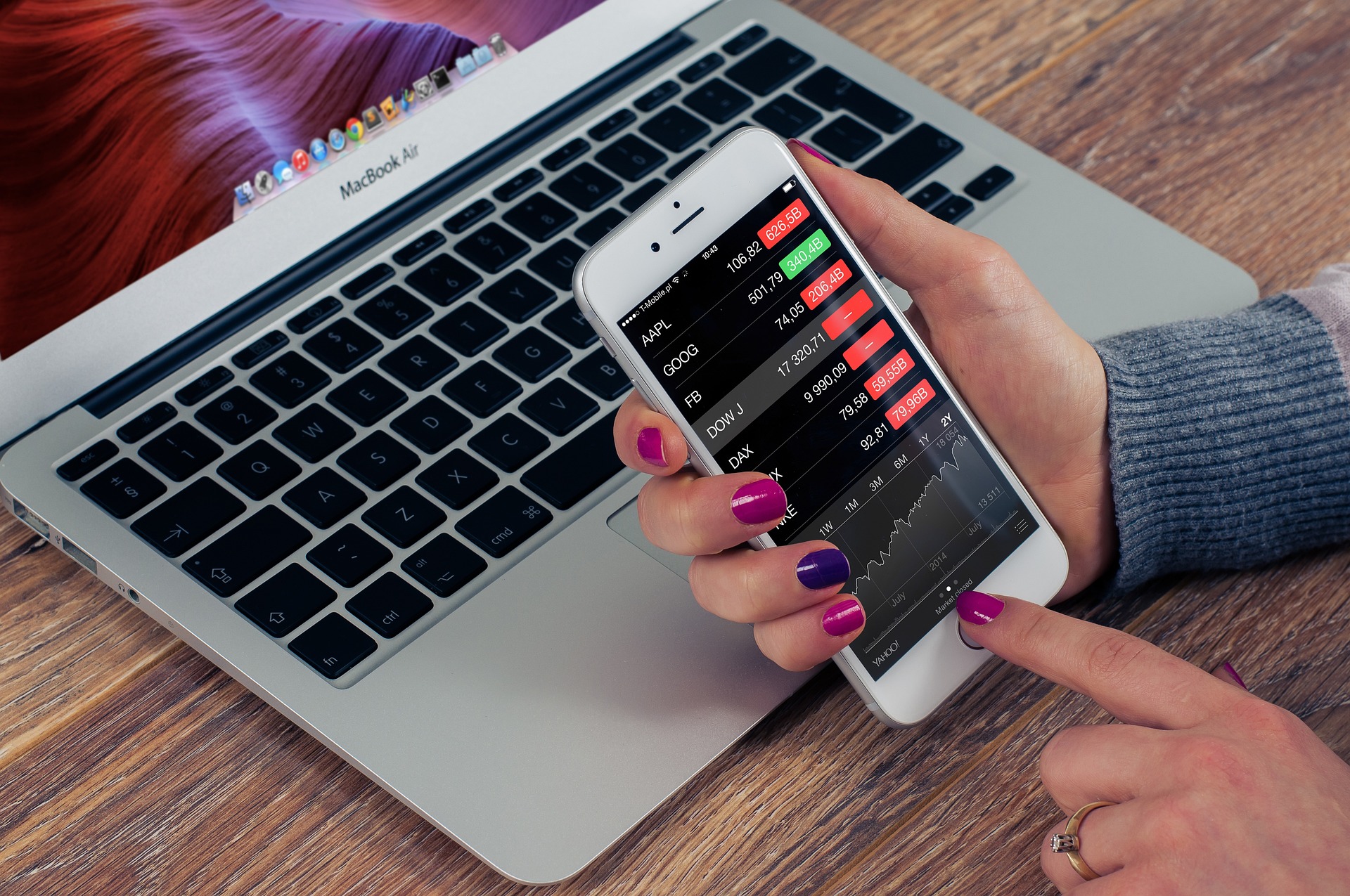 Demat Account